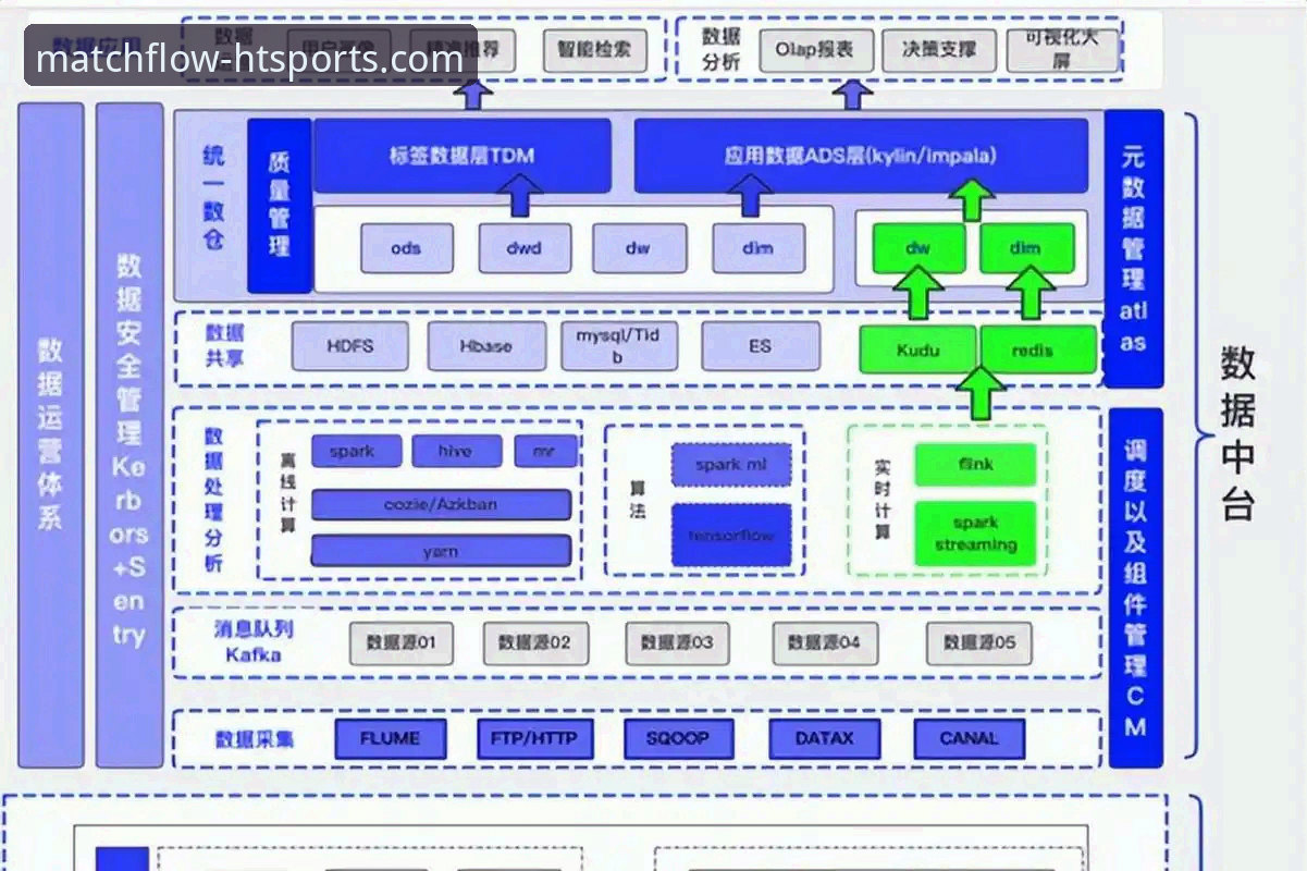 华体汇赔率查询全面评测：实战派的实时数据操作指南