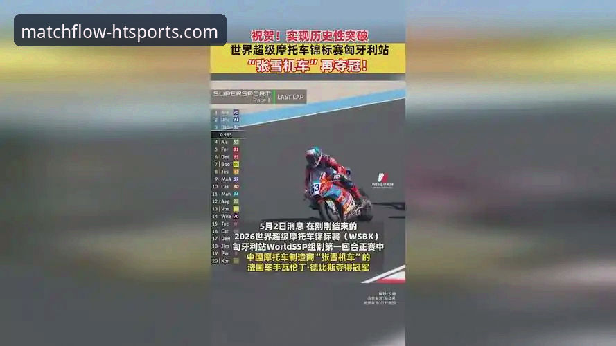 世界超级摩托车锦标赛匈牙利站逆袭夺冠：华体汇体育官网观赛与赛事解读教程